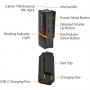 Микрофон Comica Vimo Q Four-channel Mini Wireless Microphone