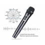 Беспроводной репортажный Микрофон COMICA CVM-WM200/300 HTX UHF                                                                                                                                                                                            