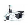 COMICA CVM-WM200A [ TX+TX+RX ] UHF 96-channels Metal Wireless Microphone                                                                                                                                                                                  