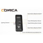 Ресивер COMICA BoomX-D MI 1 (TX+MI RX)                                                                                                                                                                                                                    