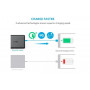 Сетевое зарядное устройство ANKER PowerPort Speed 5 Ports 63W, черный                                                                                                                                                                                     