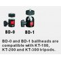 Штатив аналог Manfrotto MA 209+492                                                                                                                                                                                                                        