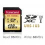 Transcend SDXC 128Gb Class 10 UHS-I U3 (95/60MB/s)633х                                                                                                                                                                                                    