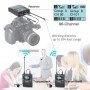 Микрофон COMICA CVM WM300A (2TX+RX) UHF                                                                                                                                                                                                                   