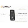 Ресивер COMICA BoomX-D MI 1 (TX+MI RX)                                                                                                                                                                                                                    
