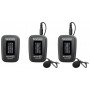 Радиосистема Saramonic Blink500 Pro B2                                                                                                                                                                                                                    