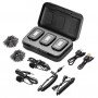 Радиосистема Saramonic Blink500 Pro B2                                                                                                                                                                                                                    