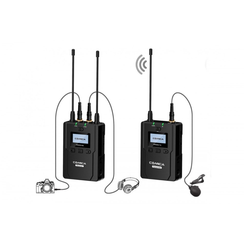 Микрофон COMICA CVM-WM200C [ TX+RX ]                                                                                                                                                                                                                      