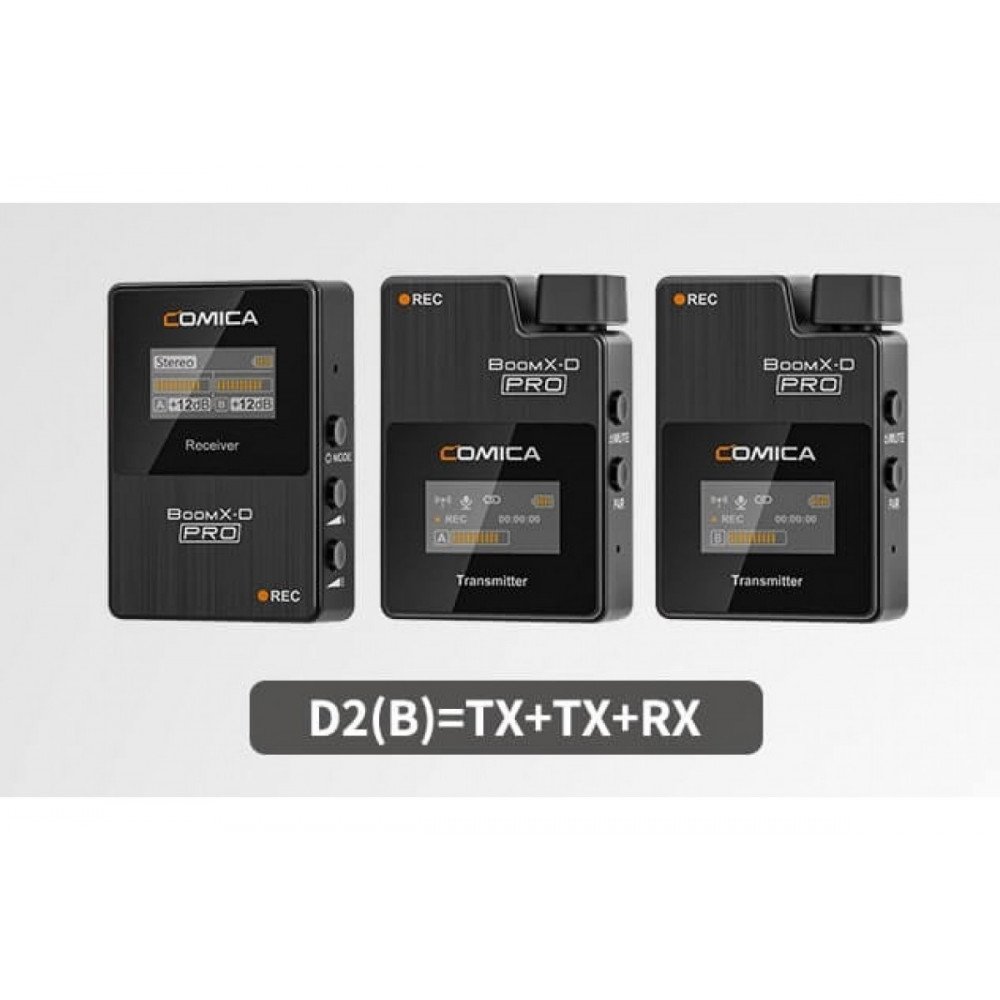 Микрофона COMICA BoomX-D PRO D2 2.4G Dual-channel On-board Recording Wireless Microphone                                                                                                                                                                  