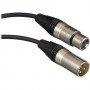 Микрофон Sony ECM-VG1                                                                                                                                                                                                                                     